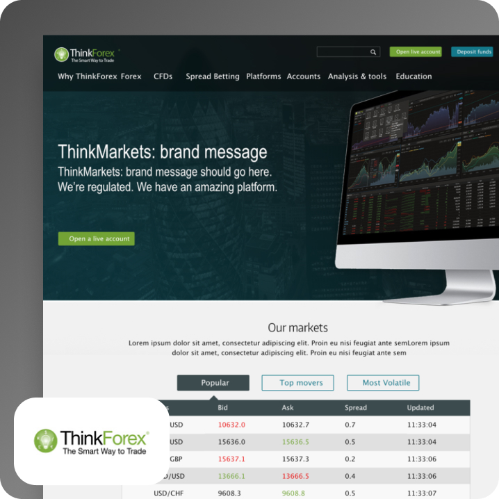 Think Forex - Web Re-Design